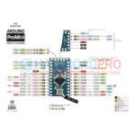 Arduino Pro Mini 5V 16Mhz ATMEGA328P Board in Pakistan